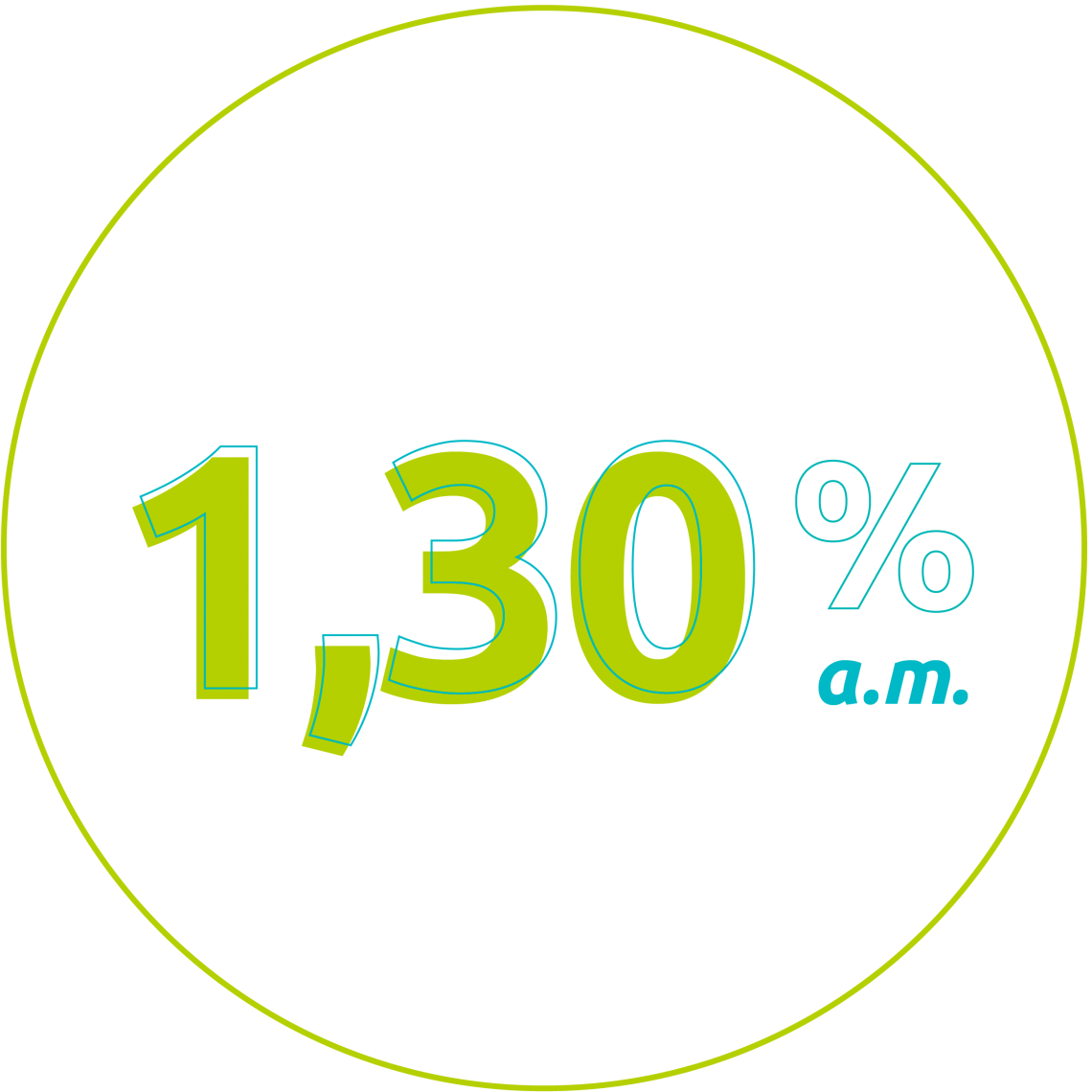 Taxa Smart 1,30% ao mês